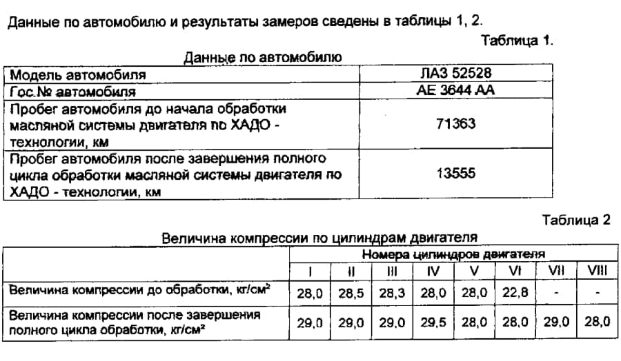Итоги обработки ревитализантами Xado двигателя автобуса ЛАЗ 52528 - 2